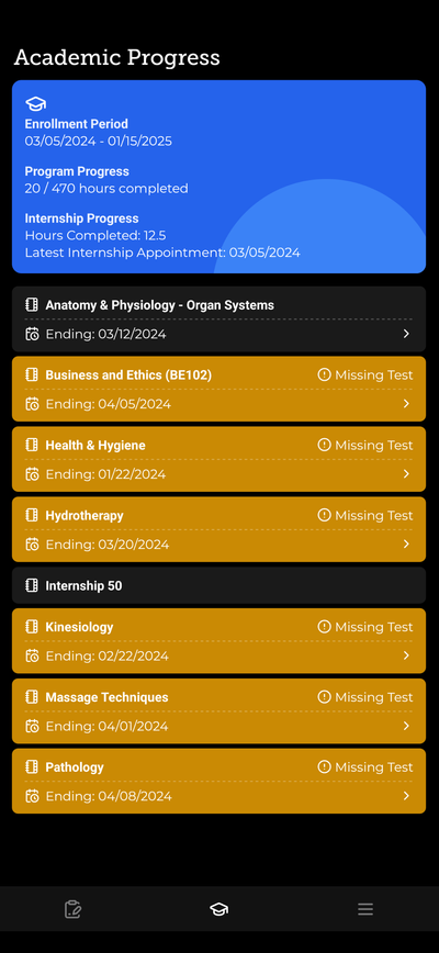 Academics page